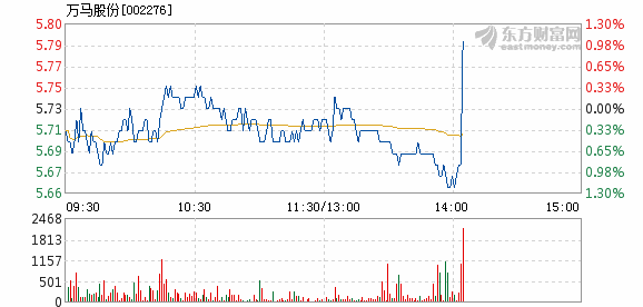 香港正版马会精选资料大全,妥当解答解释落实_解谜版62.83.8