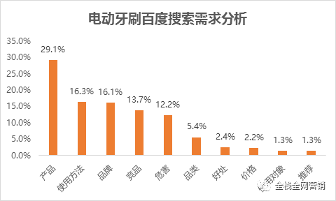 新澳内部资料精准一码,数据资料解释落实_经典版172.312