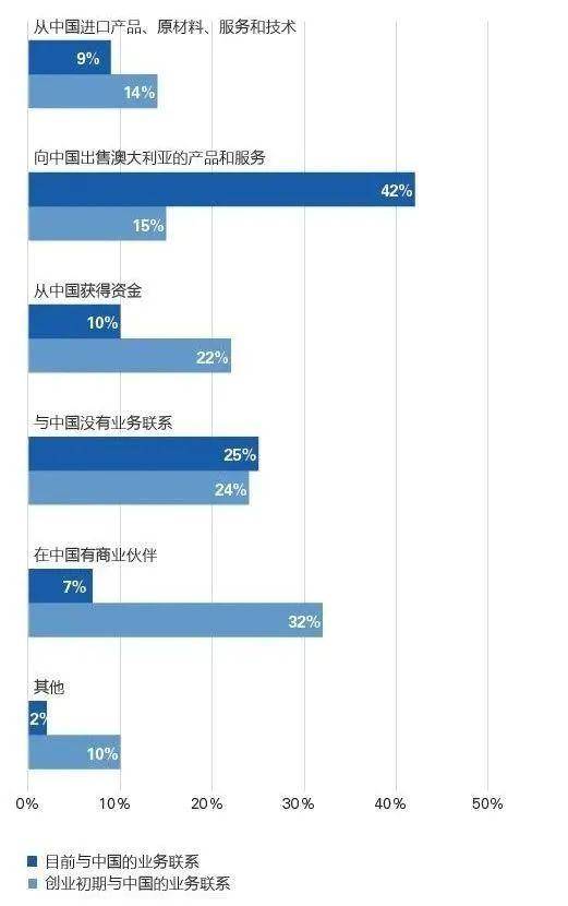 新澳新奥门正版资料,广泛的关注解释落实热议_HD48.32.12