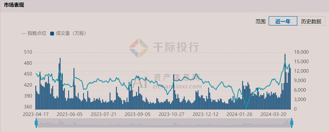 二四六天天彩资料大全网,最新热门解答落实_3DM36.40.79