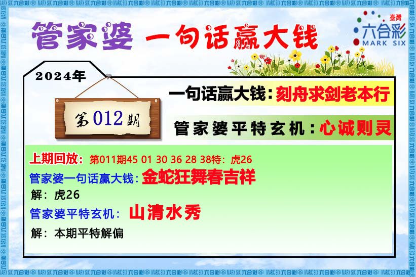 管家婆一肖一码最准资料  ,最新热门解答落实_精英版201.124