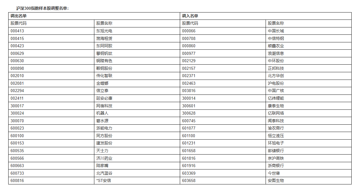 澳门天天好彩,最新热门解答落实_豪华版180.300