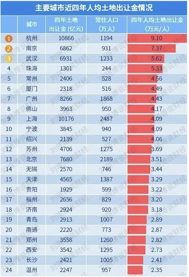 新澳精准资料免费提供510期,收益成语分析落实_Android256.184