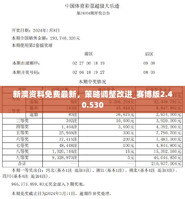 新澳资料免费,时代资料解释落实_3DM36.40.79