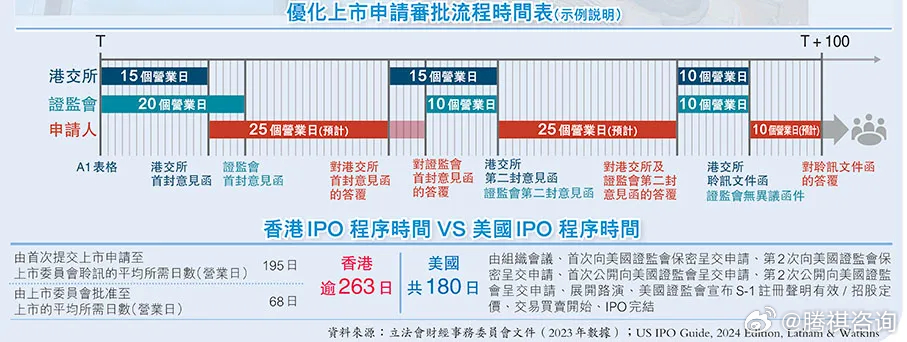 香港最准100‰免费,效率资料解释落实_游戏版256.184