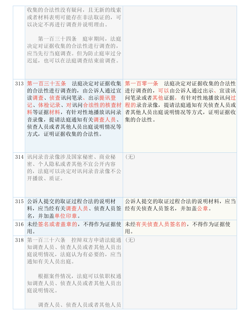 新澳门最准三肖三码100%,研究解答解释落实_论坛版79.44.85