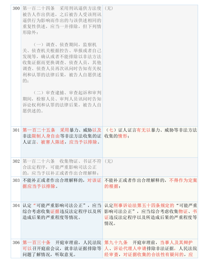 最准一肖一.100%准,专注解答解释落实_策划版72.4.43