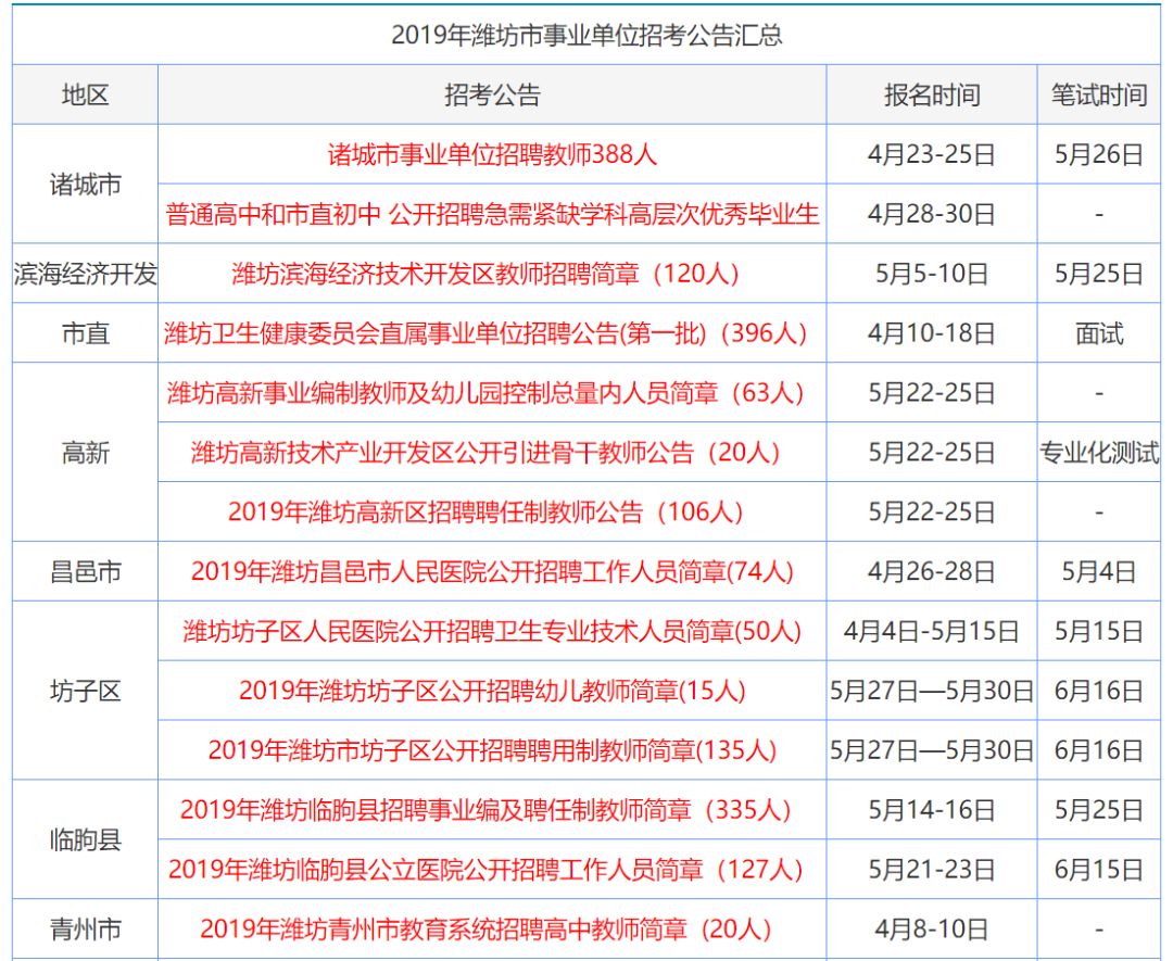 2024年新奥正版资料免费大全,揭秘2024年新奥正版资料免费,畅通解答解释落实_适应版78.100.95