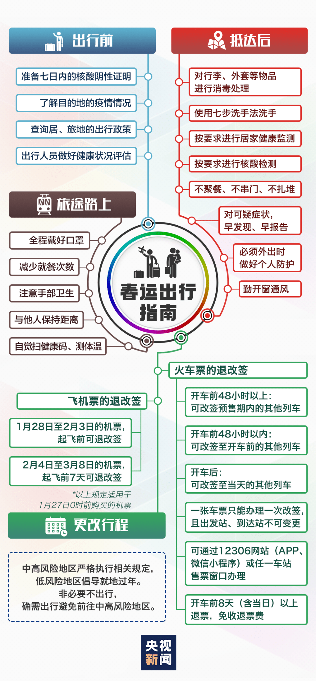 香港正版资料全年资料有限公司,协同解答解释落实_海外版13.98.78