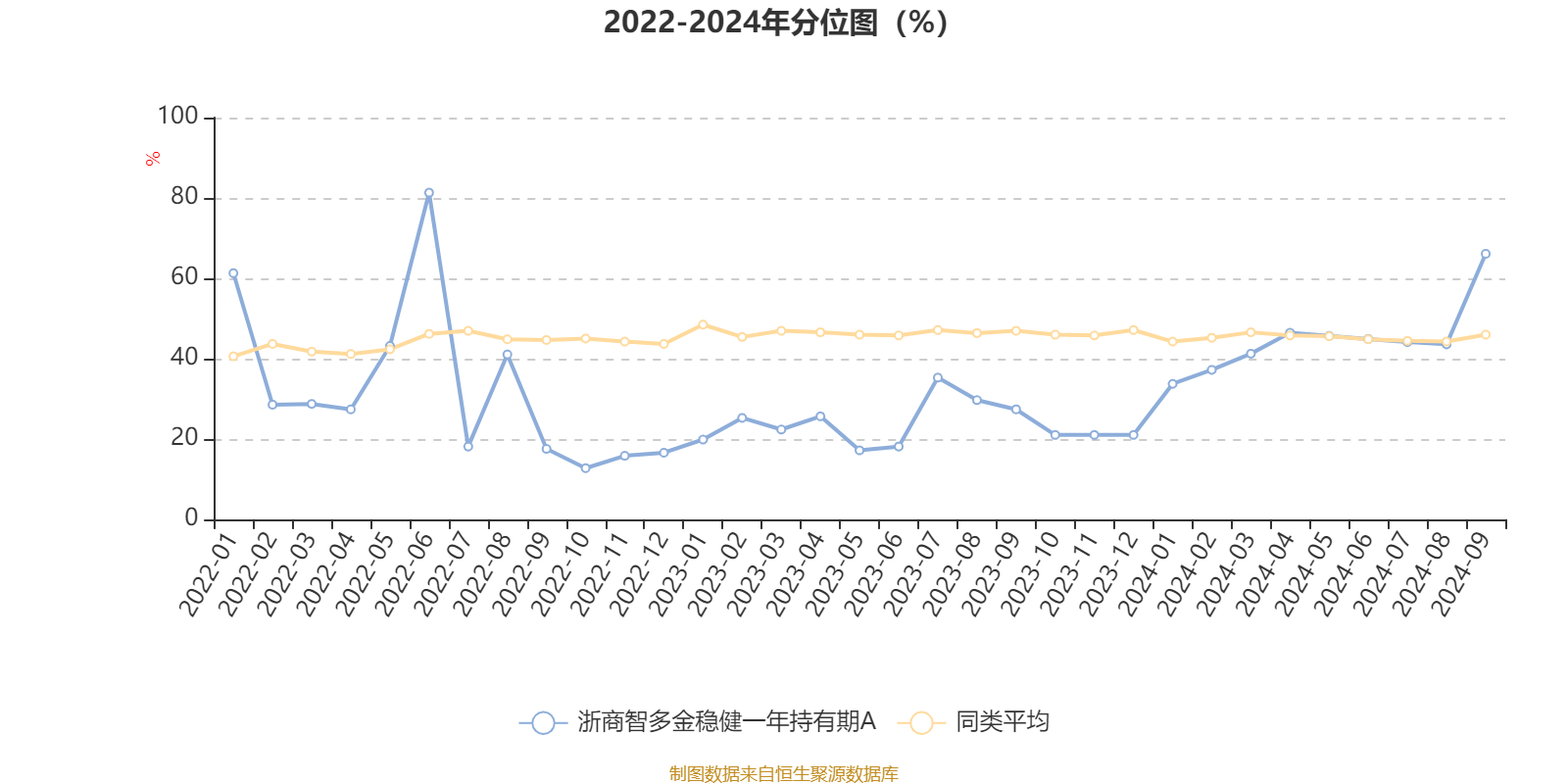 2024澳门资料大全免费808,适当解答解释落实_单独版19.62.88