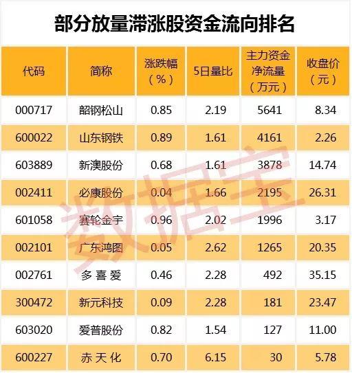 新澳最新最快资料,状态解答解释落实_连续版80.2.8