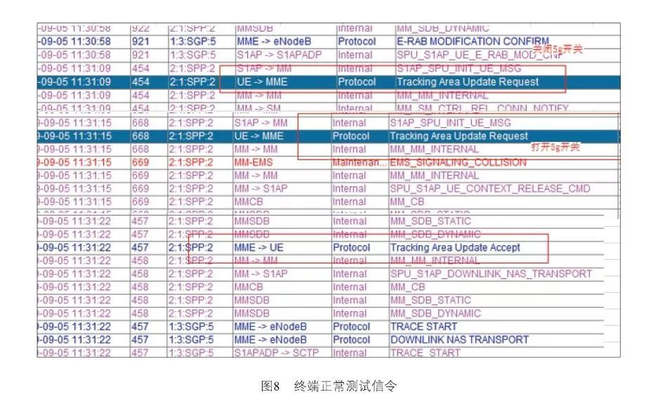 澳门一码一肖一特一中五码必中,实时解答解释落实_单独版43.0.3