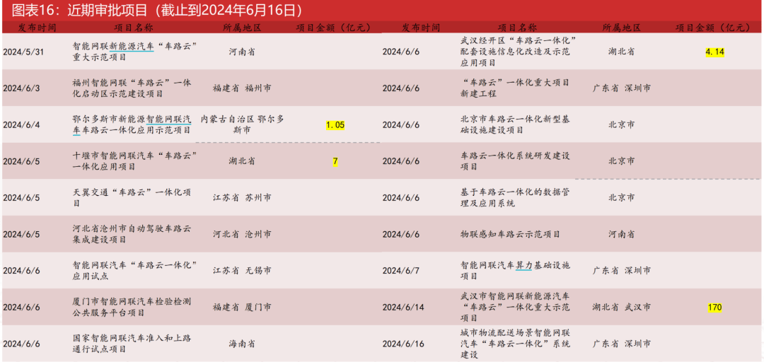 2024新奥今晚开什么,富裕解答解释落实_实况版52.92.90