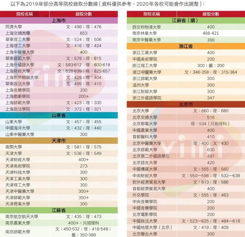 2024香港港六开奖记录,透彻解答解释落实_优质版56.18.81