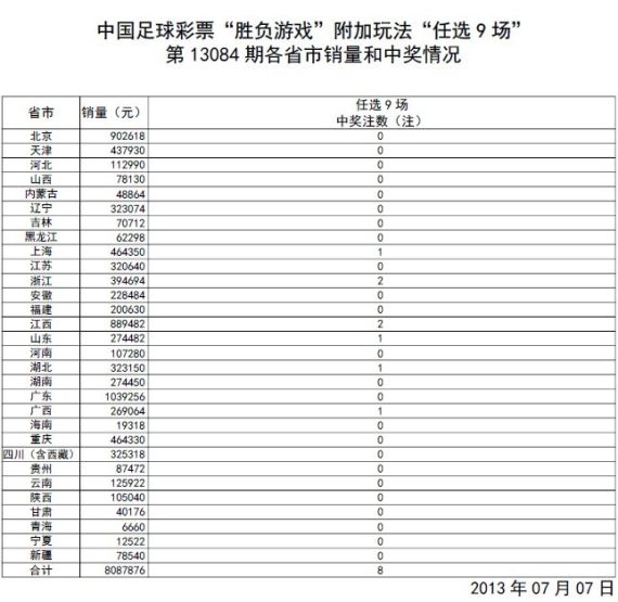 澳门开奖结果+开奖记录表生肖,干预解答解释落实_修订版19.81.31