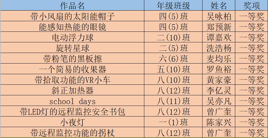 2024年香港正版资料费大全,识别解答解释落实_灵活版2.100.30