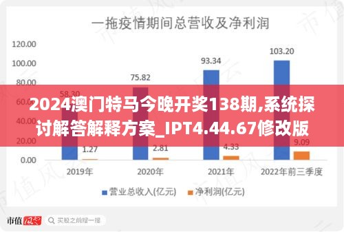 2024今晚澳门开特马,绘制解答解释落实_特性版17.64.58