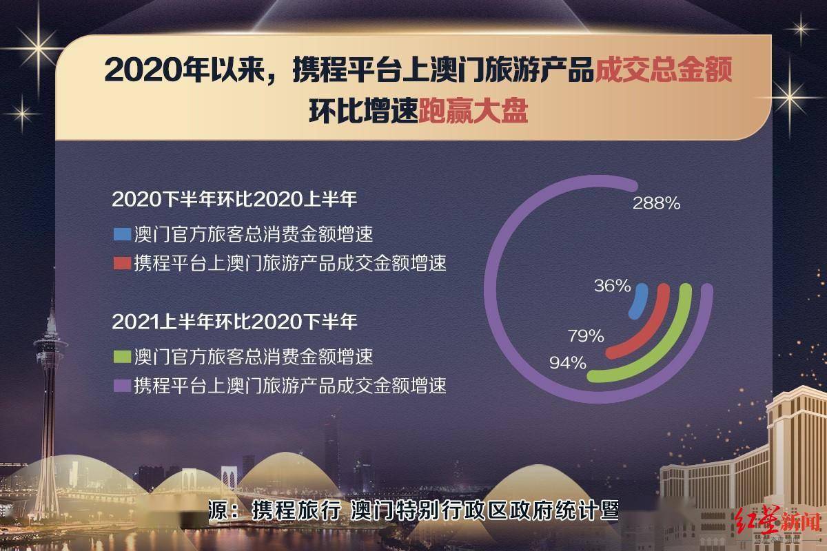 澳门正版资料免费公开2022,慎重解答解释落实_加强版63.22.90