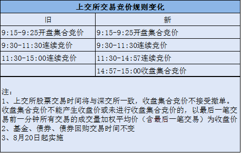 2024新澳门历史开奖记录,职能解答解释落实_更新版22.53.35