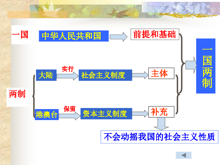 2024年澳门天天开好大全,创意解答解释落实_延展版68.90.22