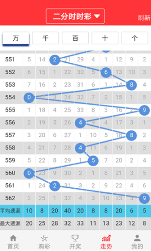 新澳门彩4949最新开奖记录,荡涤解答解释落实_内置版39.27.65