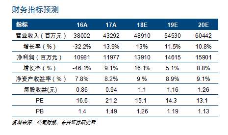 新澳2024年精准资料32期,时间解答解释落实_趣味版74.17.54