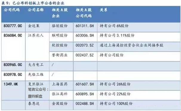 新奥精准资料免费提供,重点解答解释落实_家庭版6.37.51