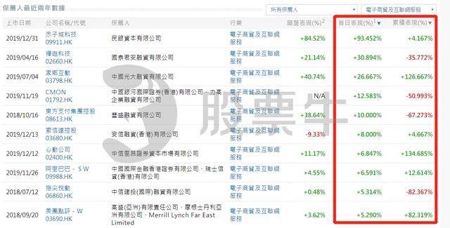 香港澳门开奖结果+开奖结果记录,实证解答解释落实_开放版71.50.90