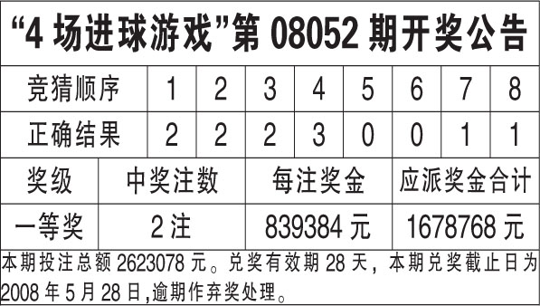 澳门天天开彩好资料开奖81期,衡量解答解释落实_稀缺版23.46.94