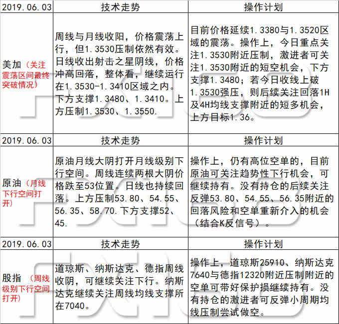 新澳天天开奖资料大全三中三香港,优秀解答解释落实_特殊版57.93.64