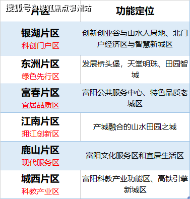 2024新澳最快最新资料,重视解答解释落实_自主版40.25.68