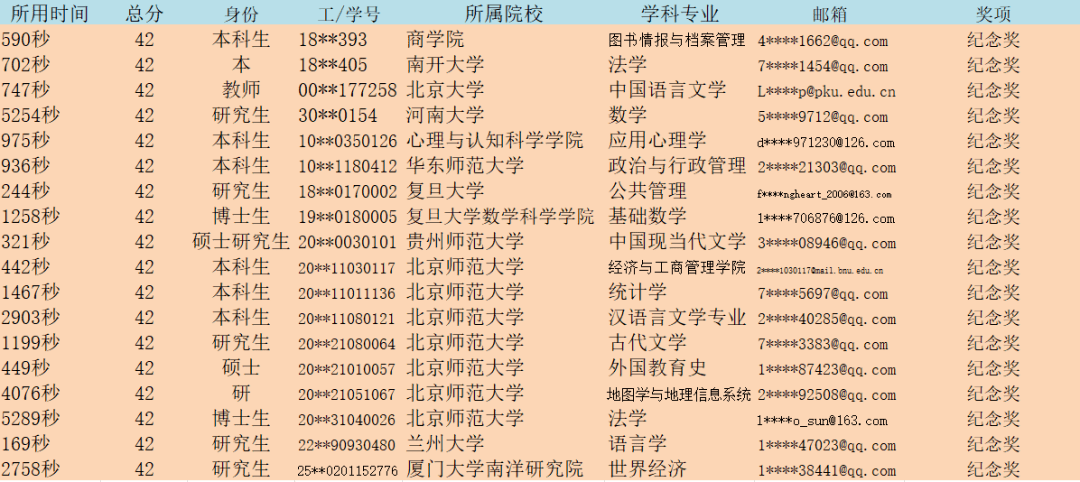 新澳门开彩开奖结果历史数据表,坦荡解答解释落实_可靠版75.89.23