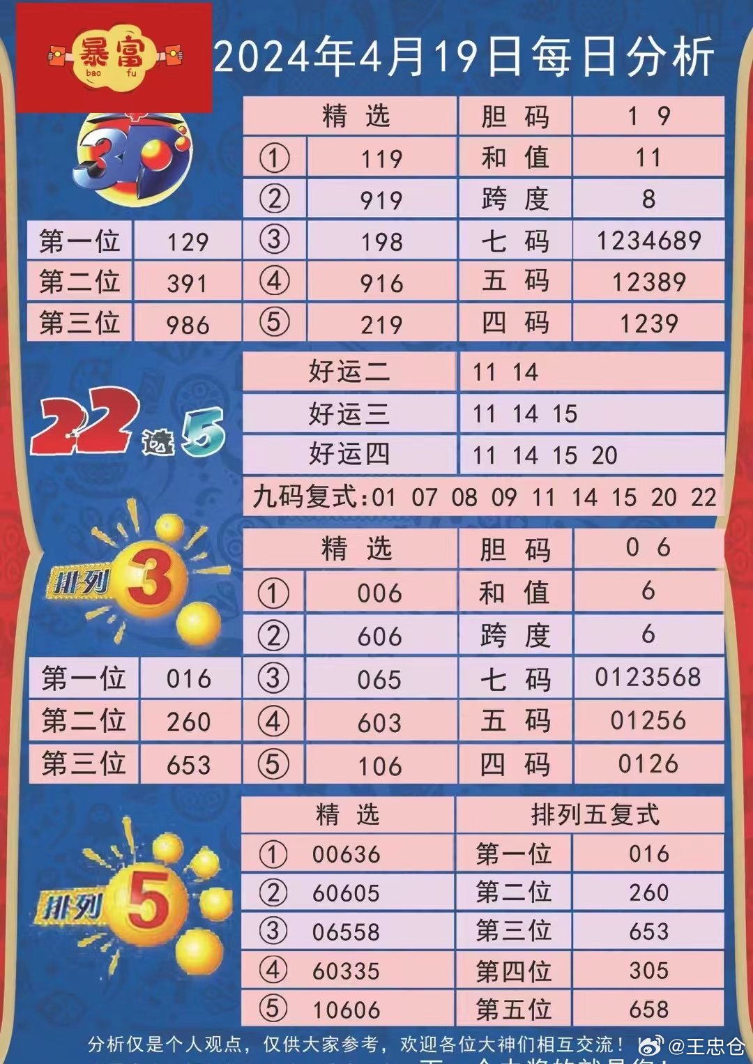 2024新澳兔费资料琴棋,圣洁解答解释落实_实验版54.14.31