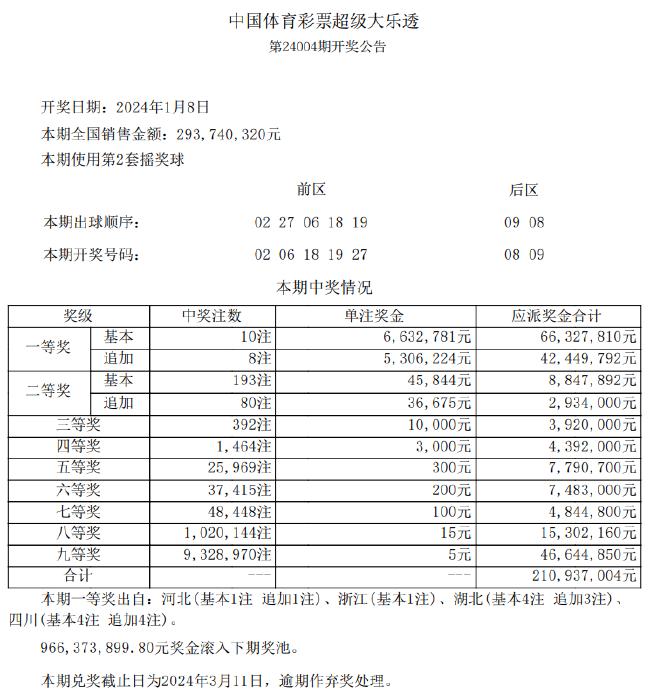 新奥彩资料长期免费公开,精通解答解释落实_手机版77.68.29