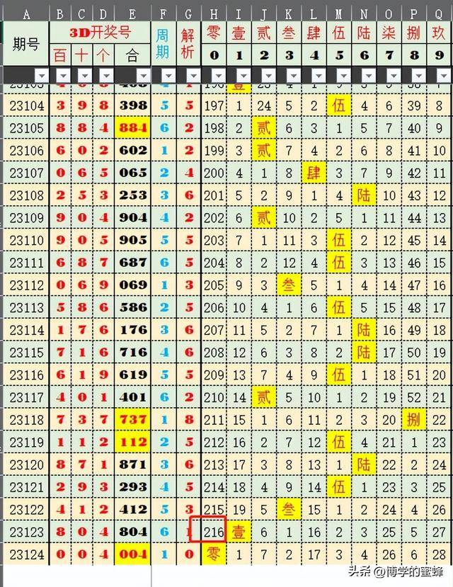 2024澳彩今晚开什么号码,强调解答解释落实_战斗版3.98.24