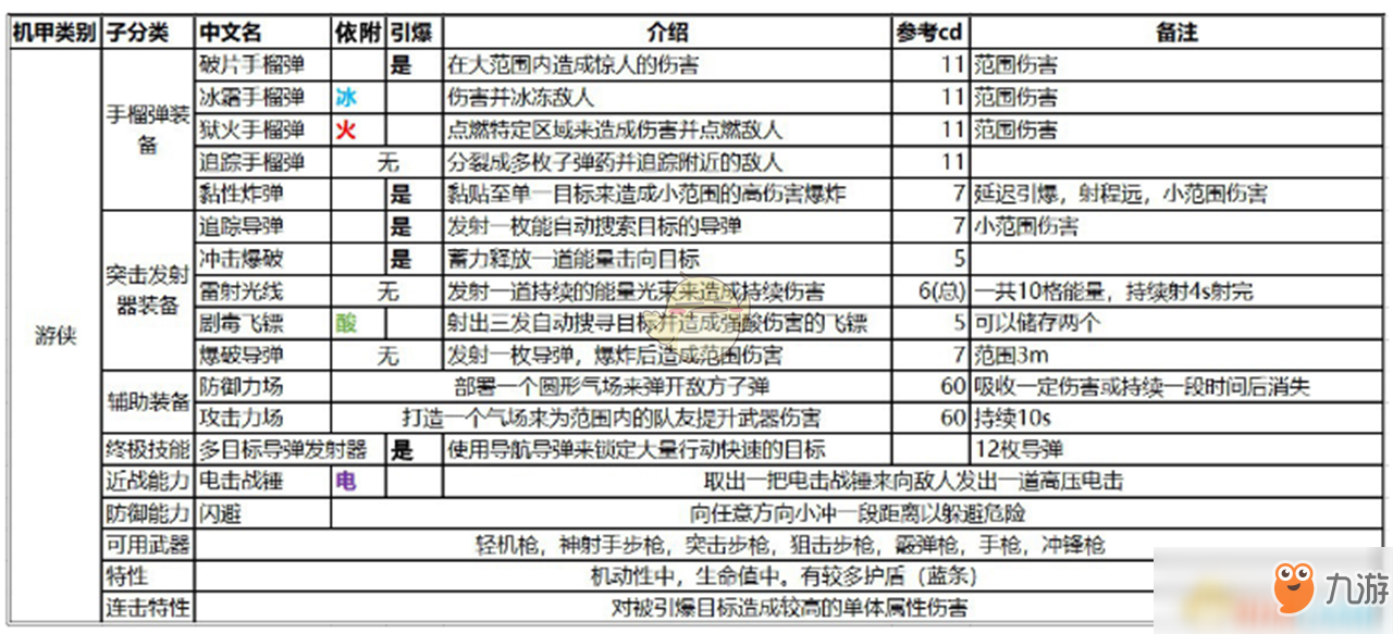 2024新澳资料大全,适应解答解释落实_特性版23.4.79