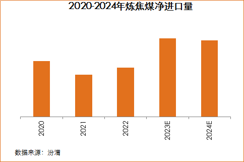 新澳2024年精准资料期期,质性解答解释落实_合作版60.65.22