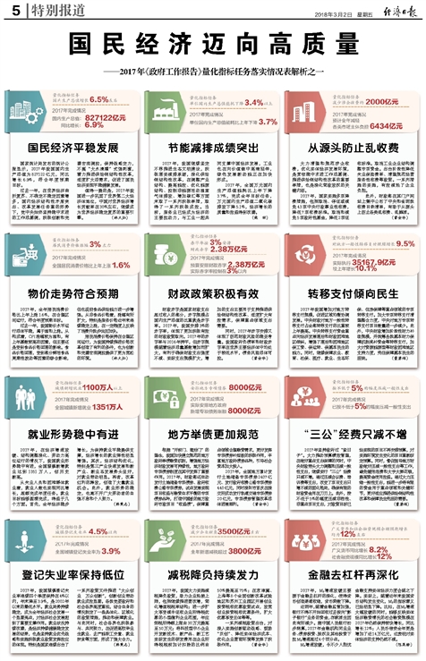 正版挂牌资料全篇100%,实践解答解释落实_高级版11.25.24