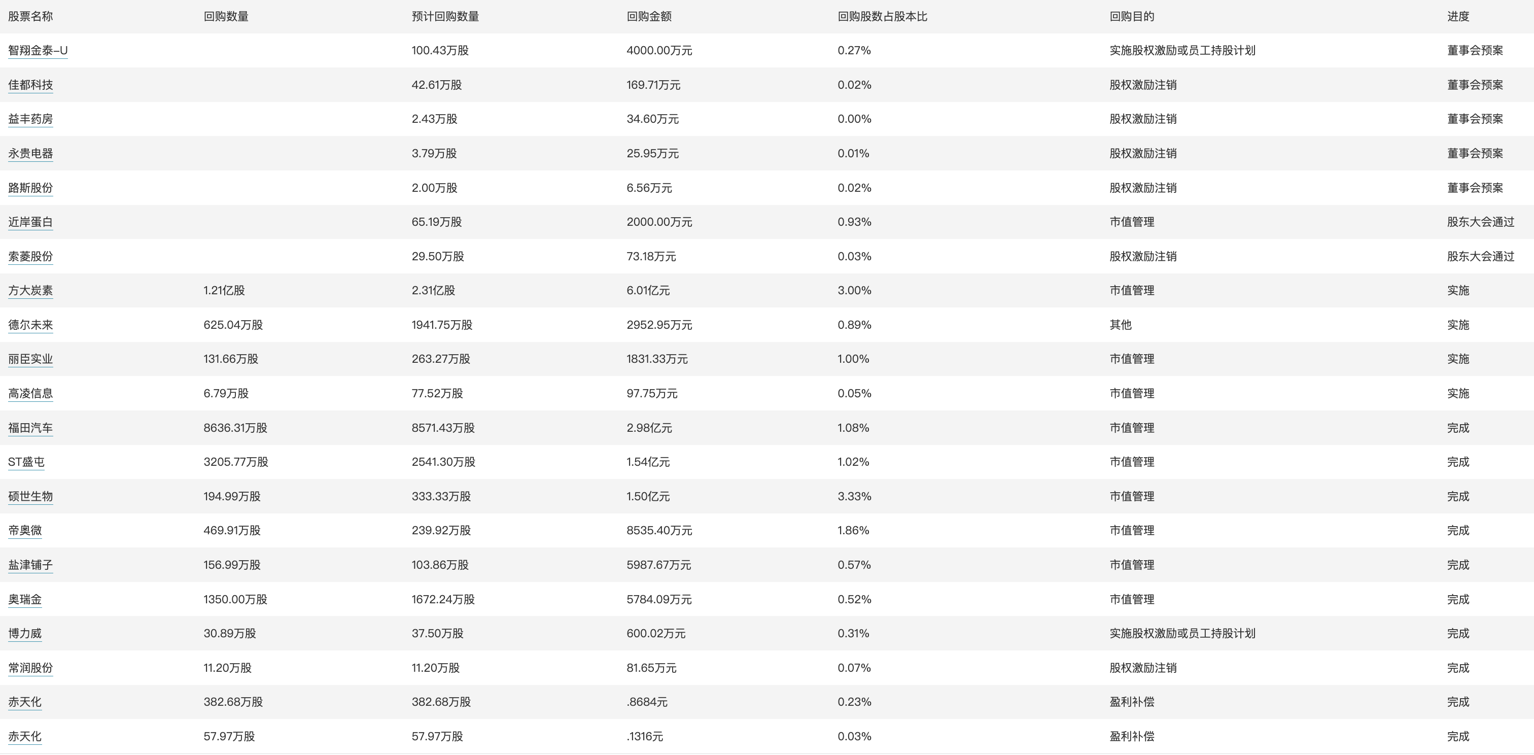 香港4777777的开奖结果,总结解答解释落实_下载版27.65.91