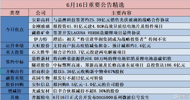 新澳天天开奖资料大全最新开奖结果查询下载,实证解答解释落实_合作版27.31.33