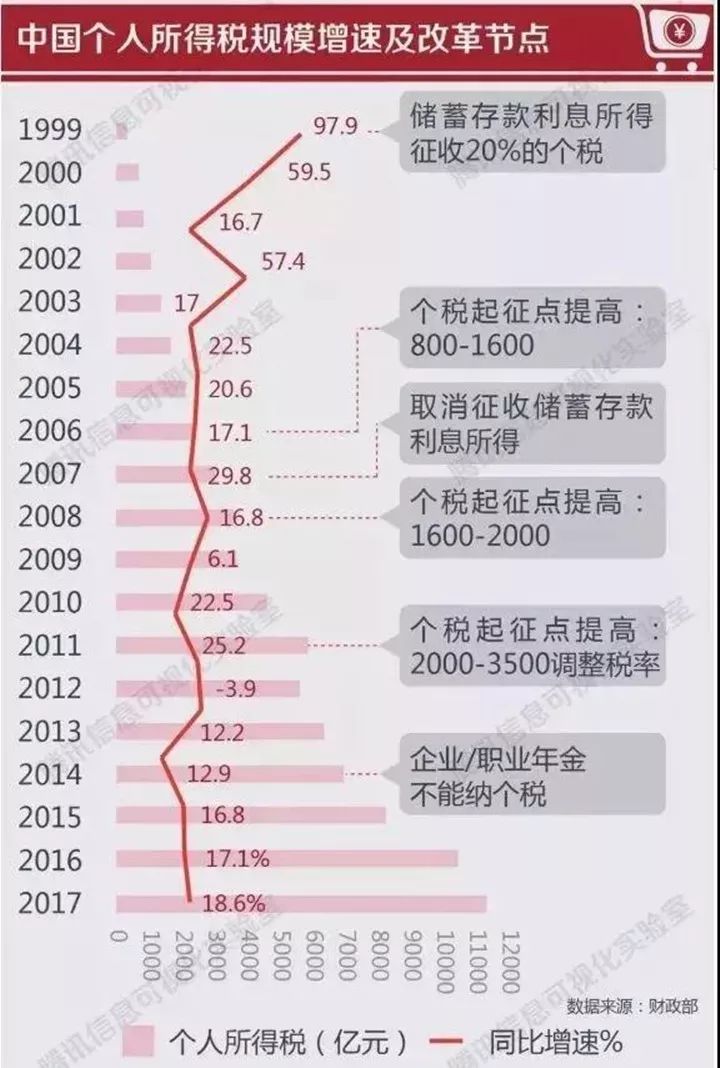 新澳姿料大全正版2024,权限解答解释落实_广播版12.86.50