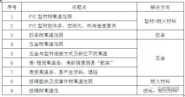 2024新奥门免费资料,历史解答解释落实_趣味版62.55.81