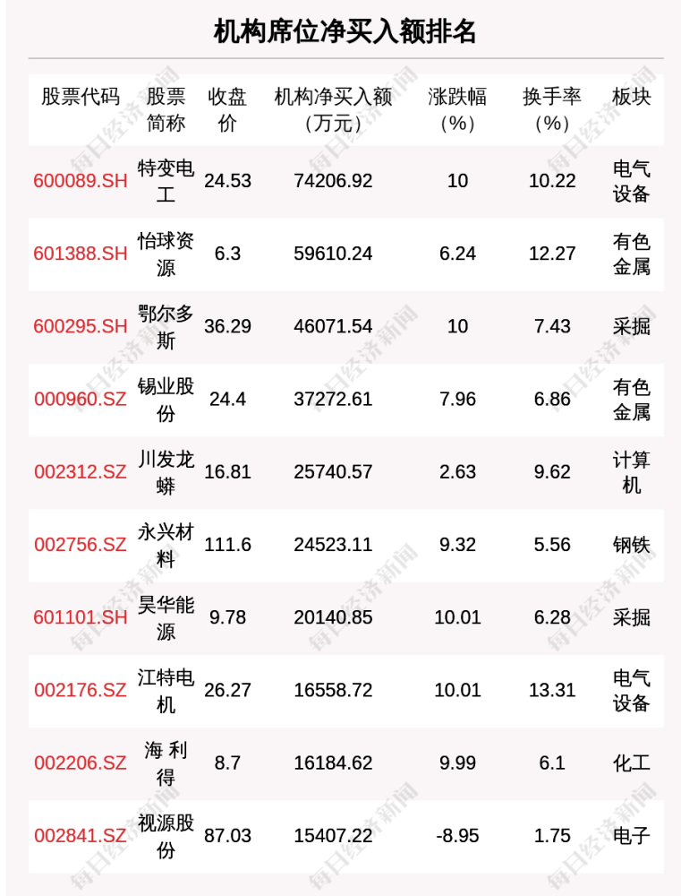 三肖必中特三肖三码官方下载,详细解答解释落实_金属版44.54.8