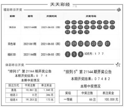 246天天44cc二四六天天彩,常规解答解释落实_科技版57.76.7