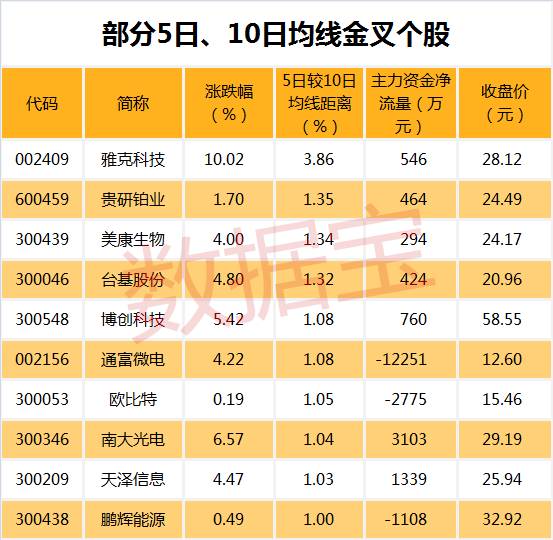 新奥门免费资料大全历史记录开马,功率解答解释落实_鼓励版10.71.61