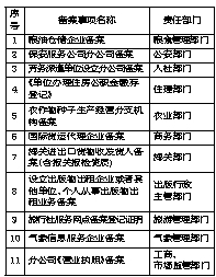 今晚澳门三肖三码开一码,功能解答解释落实_军事版26.69.53