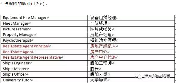 新澳姿料大全正版2024,简便解答解释落实_校园版20.66.68