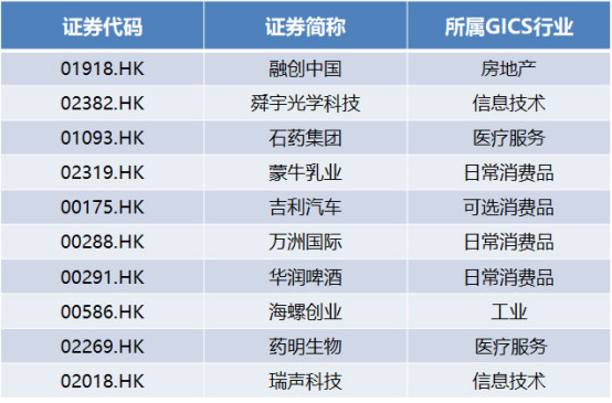 2024年香港正版资料费大全,正规解答解释落实_特别版85.87.98