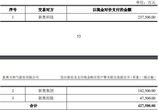 2024新奥资料免费精准109,独特解答解释落实_正式版38.97.52