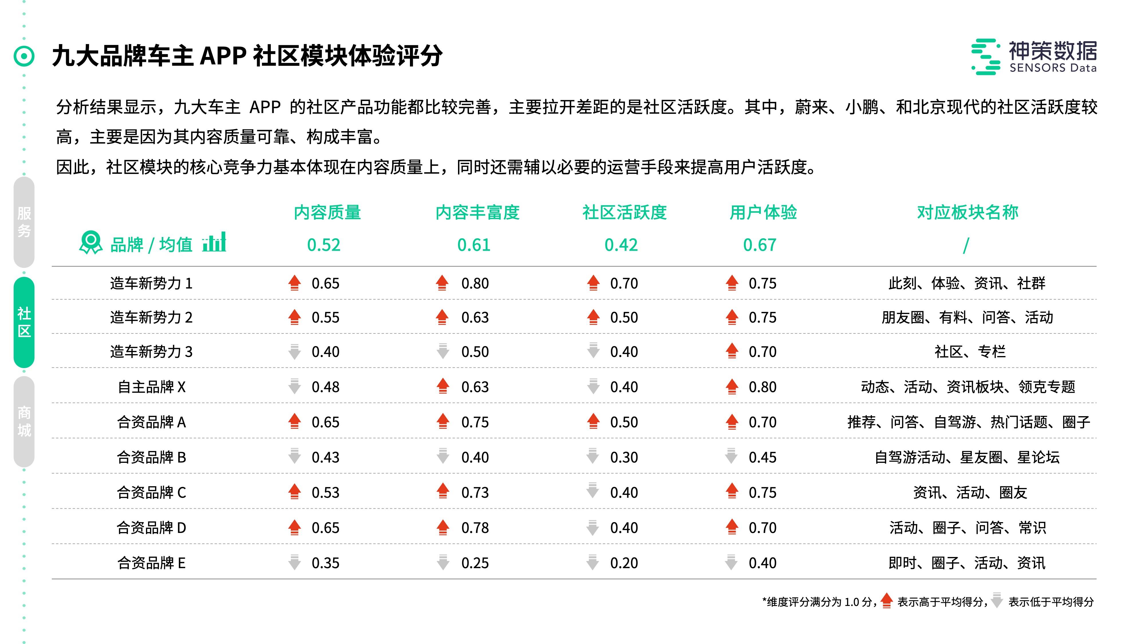 2024新奥天天资料免费大全,和谐解答解释落实_发布版49.78.81